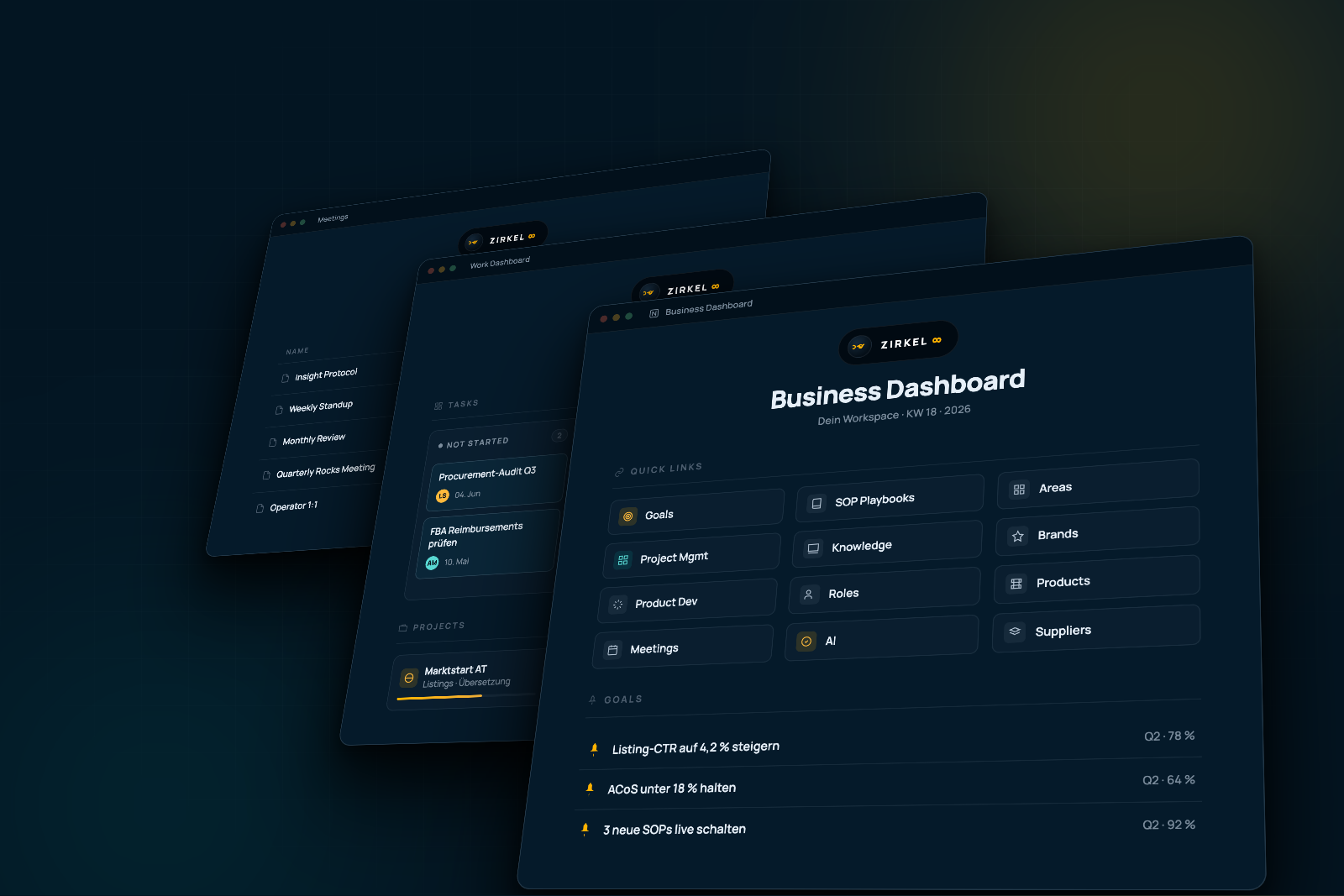 ZIRKEL8 Notion Workspace — Business Dashboard, Work Dashboard, Meetings
