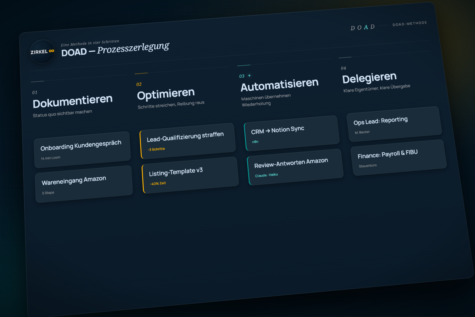 ZIRKEL8 Process Builder — Prozesszerlegung im DOAD Kanban Board